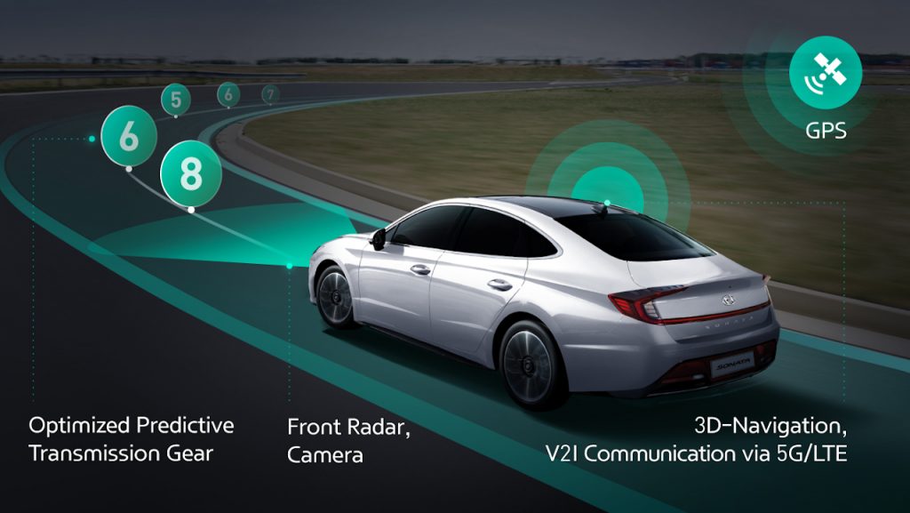 Hyundai-Kia Information and Communication Technology (ICT) Connected Shift System