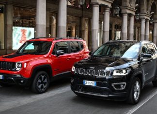 Jeep Renegade και Compass 4Xe