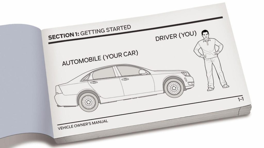 εγχειρίδιο κατασκευαστή