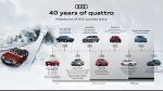 Audi Quattro 40 χρόνια