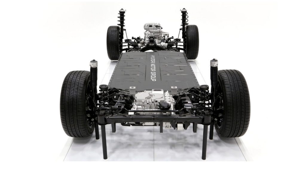 Hyundai πλατφόρμα E-GMP 2020