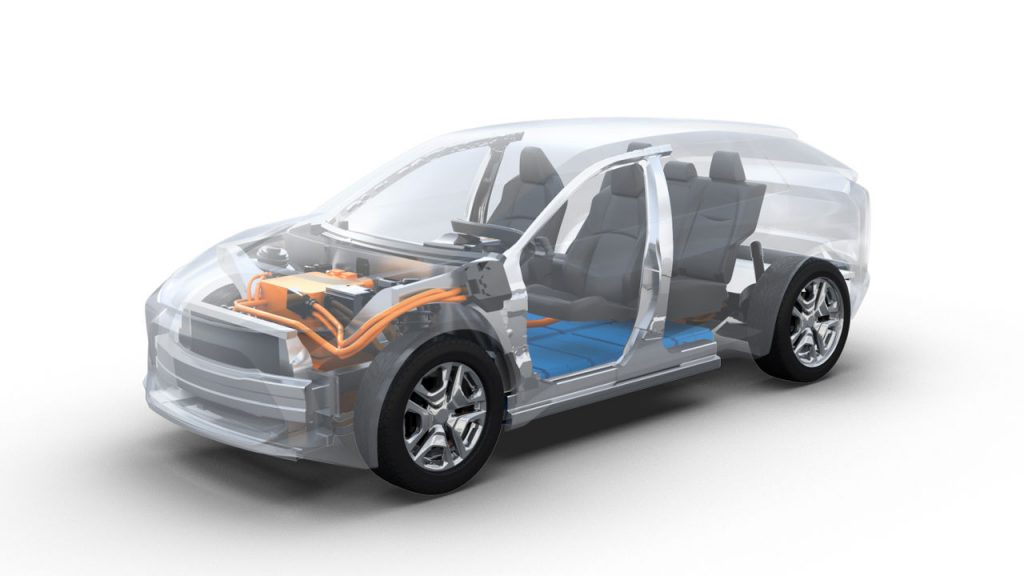 Toyota ηλεκτρικό SUV