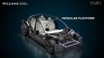 Willams Advanced Engineering νέα πλατφόρμα 2021 ηλεκτρικά