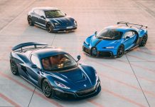 Bugatti Rimac 2021 κοινοπραξία