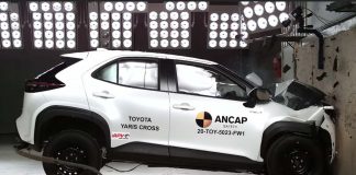 Toyota Yaris Cross NCAP