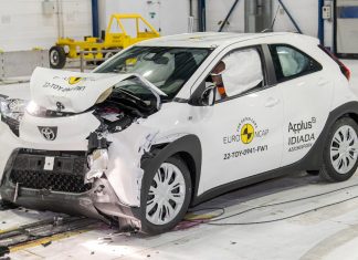 Toyota Aygo X Crash Test