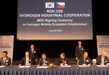 Hyundai Τσεχία υδρογόνο 2022