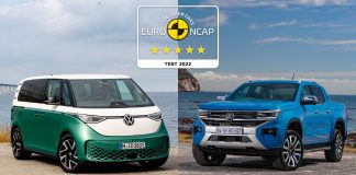 Volkswagen Euro NCAP Id. Buzz και Amarok