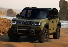 Jeep σχέδια εξηλεκτρισμού 2023