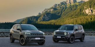 Νέες εκδόσεις Jeep Compass και Renegade 2023