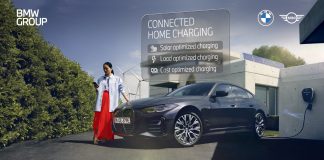 Ηλεκτρικό αυτοκίνητο και έξυπνο σπίτι BMW συνεργασία E.ON 2023