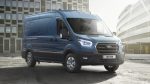 Ford TRansit αναβαθμίσεις 2024