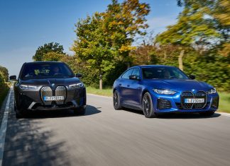 BMW Group εκπομπές ρύπων 2024