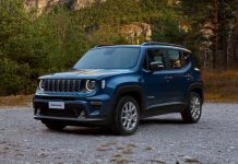 Jeep Renegade διαθέσιμο στην Ελλάδα 2024 τιμές