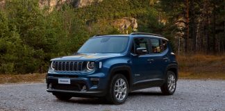 Jeep Renegade διαθέσιμο στην Ελλάδα 2024 τιμές