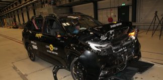 Subaru Forester Euro NCAP 2024