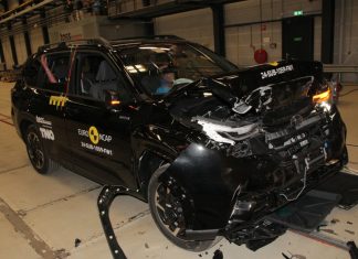 Subaru Forester Euro NCAP 2024