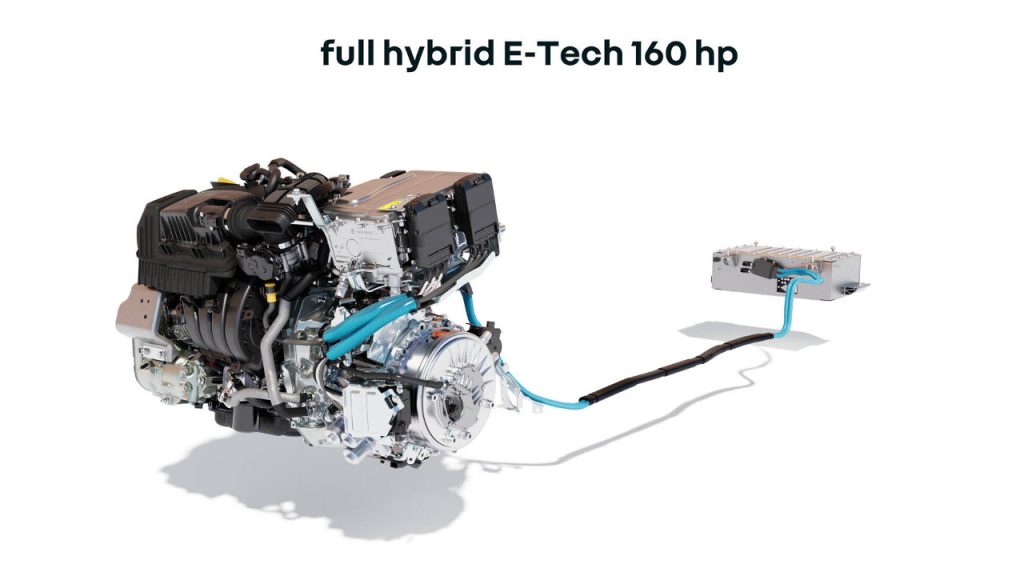 Renault Captur E-Tech full hybrid 160 τιμές Ελλάδα 2025