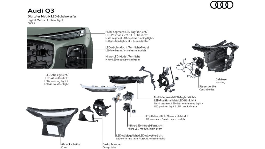 Audi Q3 φωτισμός Digital Matrix LED 2025
