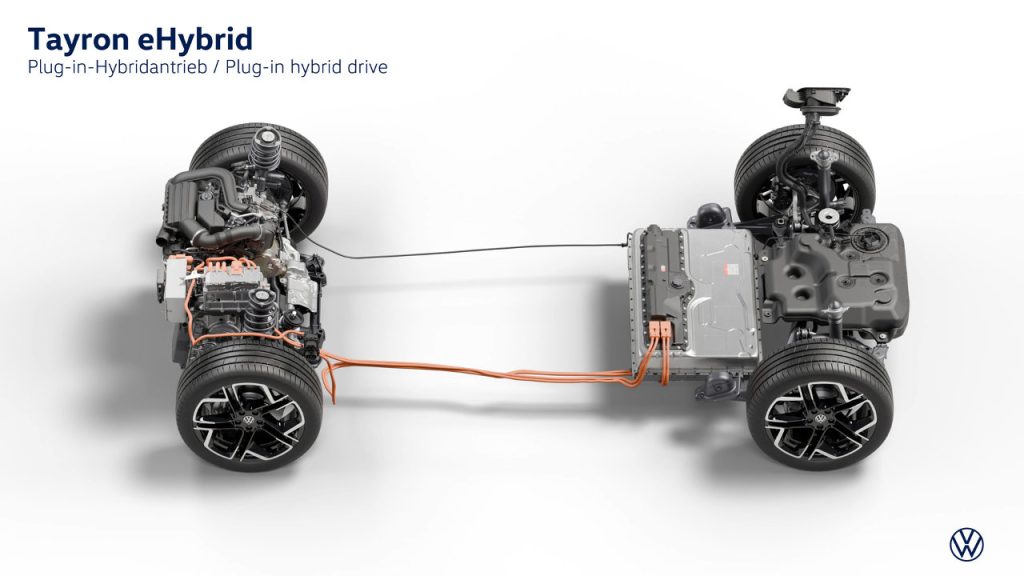 VW ID. Polo στάδιο δοκιμών