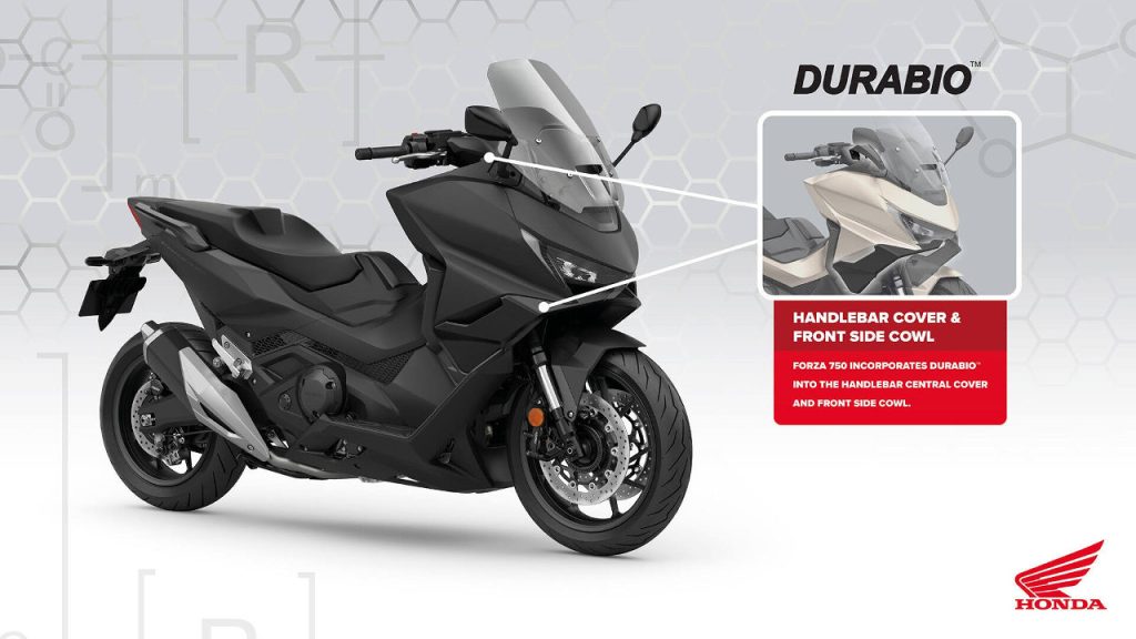 Honda Durabio ανακύκλωση, κυκλική οικονομία 2025