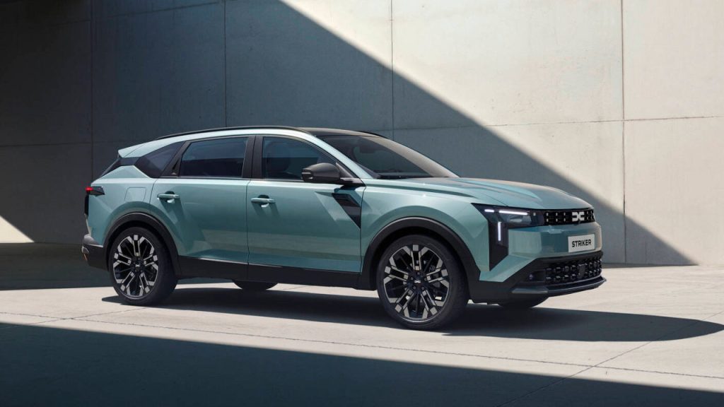 Dacia πλάνο έως το 2030