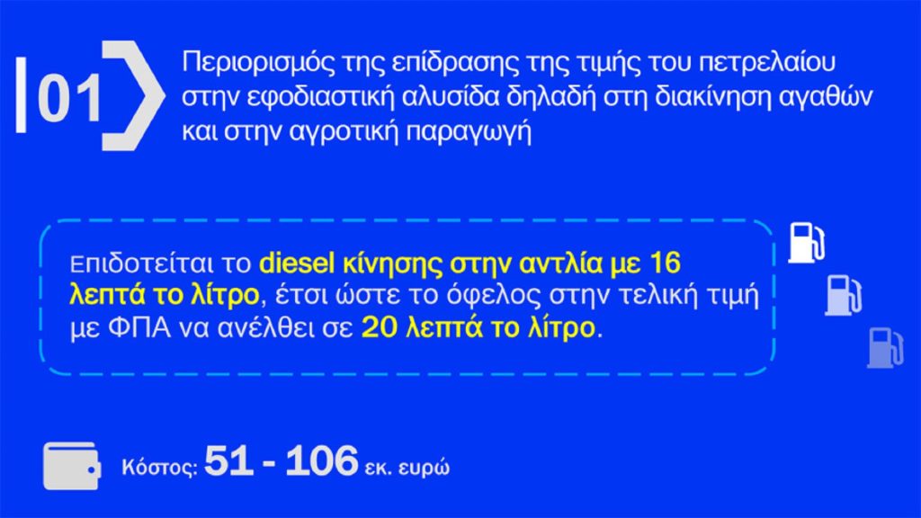 fuel-pass-diesel