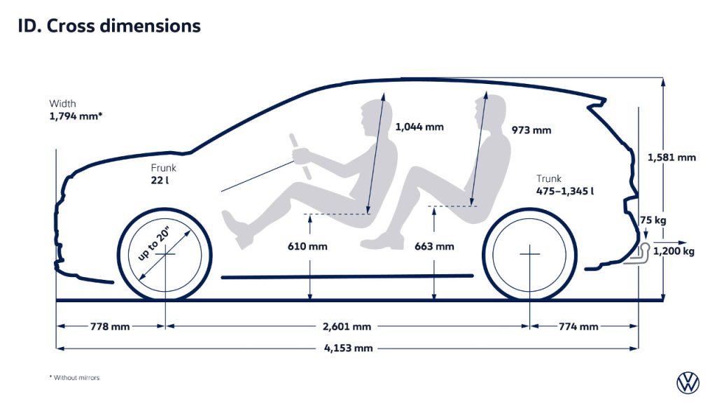Volkswagen ID.Cross 2026