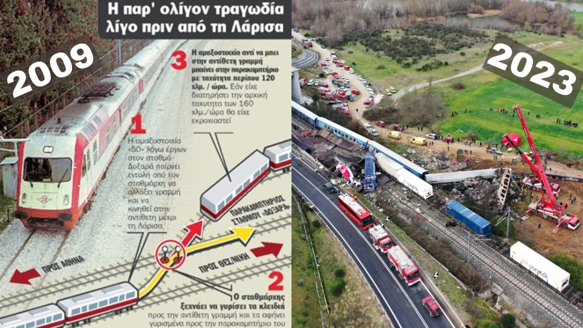 δυστύχημα Τέμπη