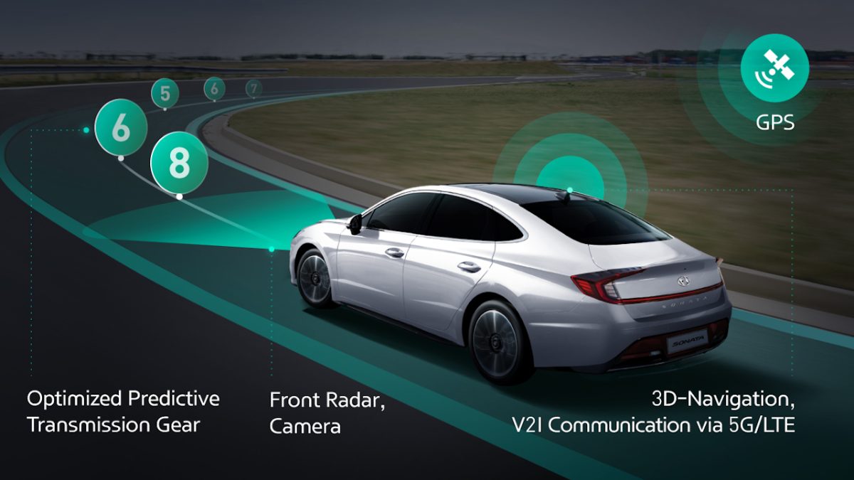 Hyundai-Kia Information and Communication Technology (ICT) Connected Shift System