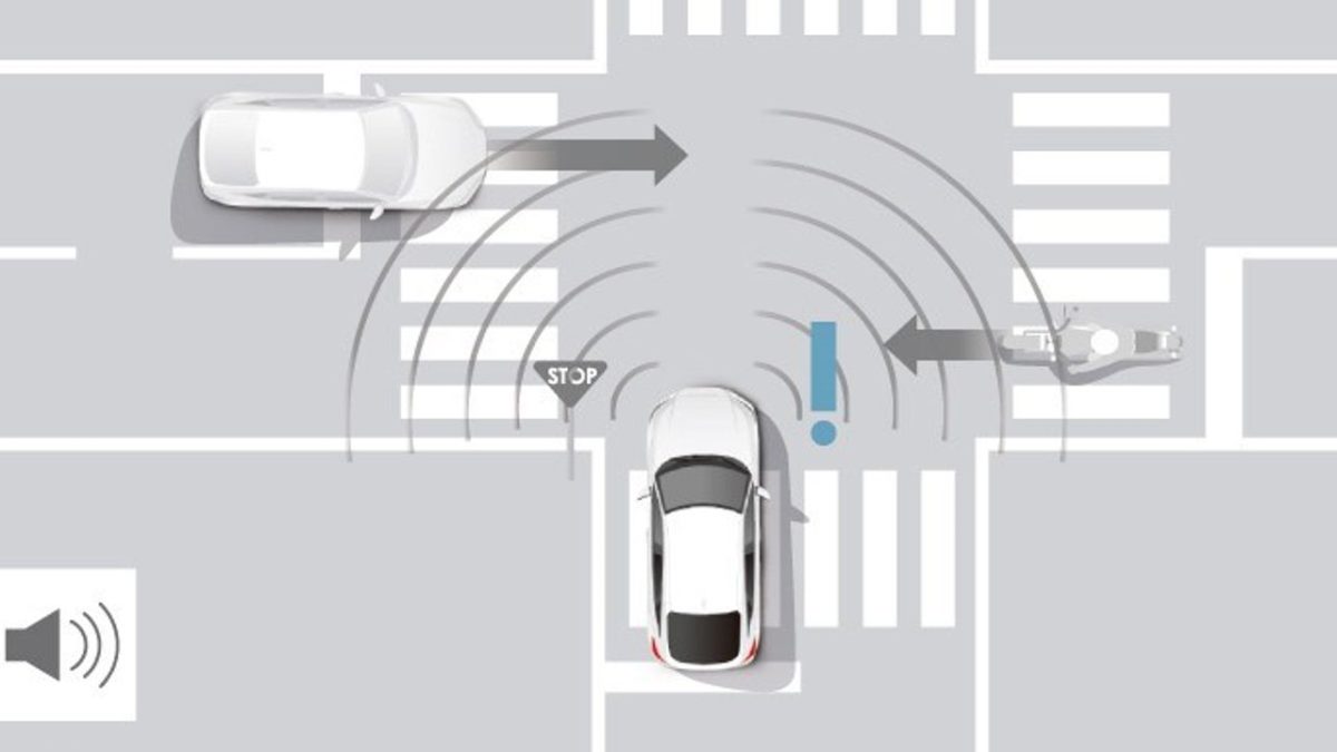 Honda SENSING 360 2021