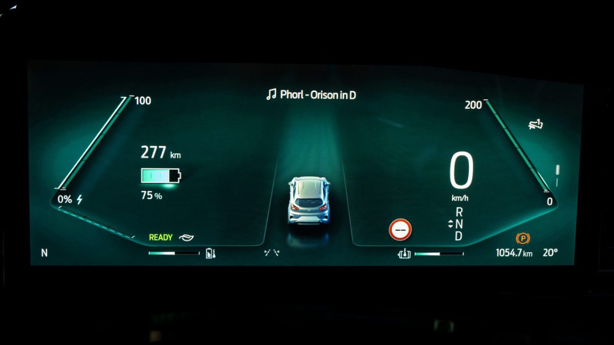 Ford μηνιαία δόση για νέο αυτοκίνητο αντί βενζίνης για παλιό