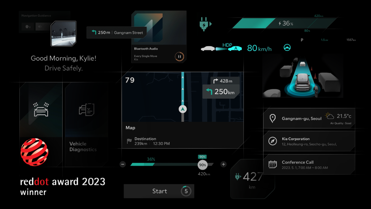 δύο βραβεία Red Dot για την Kia