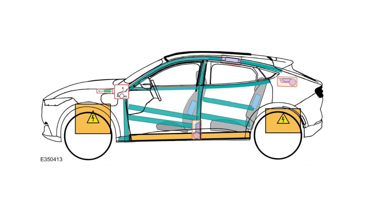 Ford 2021 ασφάλεια διαστώστες