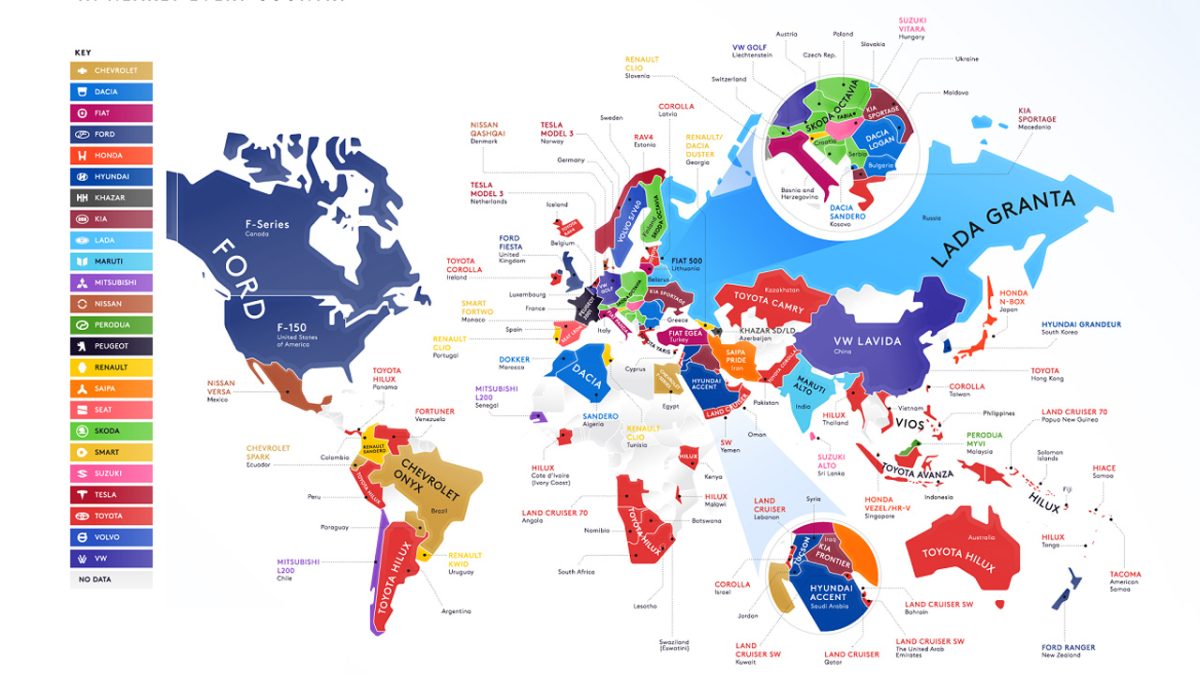 World Best Seller αυτοκίνητα