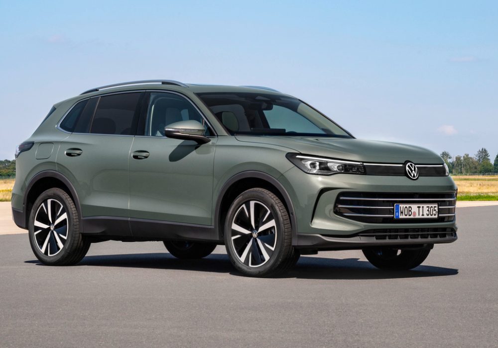 δημοφιλέστερες μάρκες