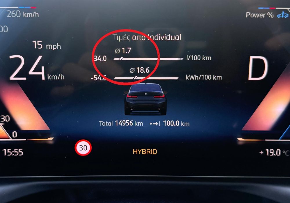 Δοκιμή BMW Σειρά 3