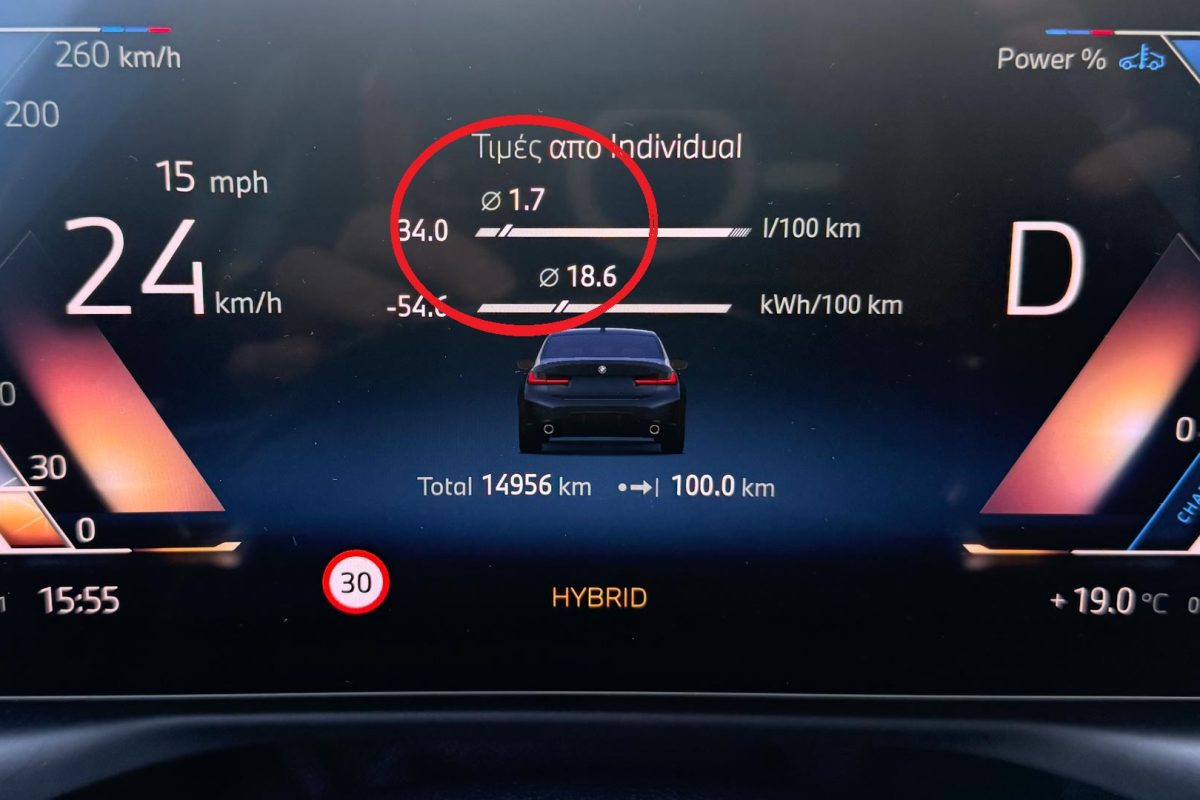 Δοκιμή BMW Σειρά 3