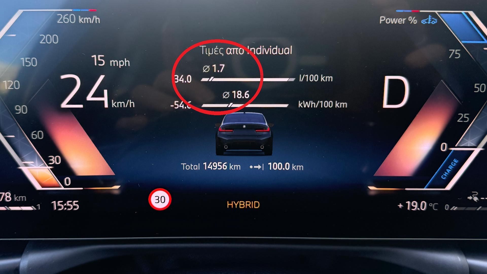 Δοκιμή BMW Σειρά 3