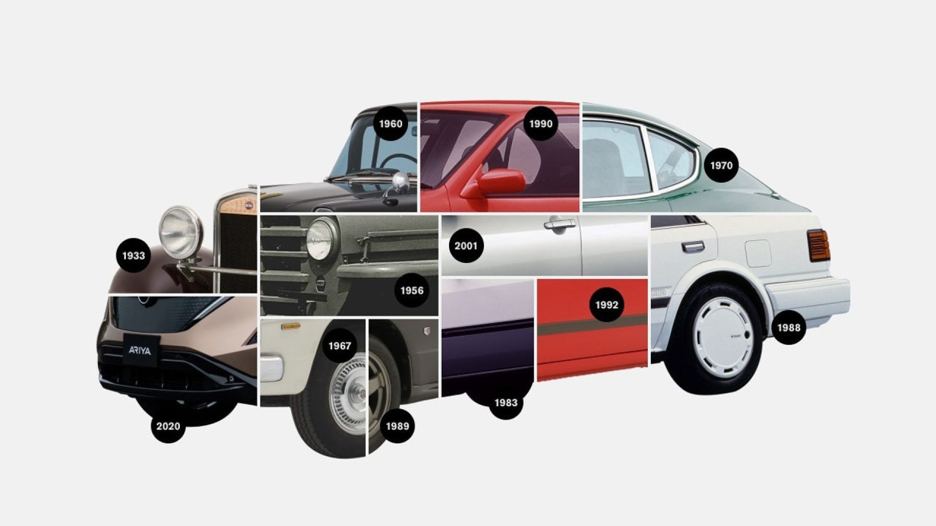 Nissan σήμα logo 2021