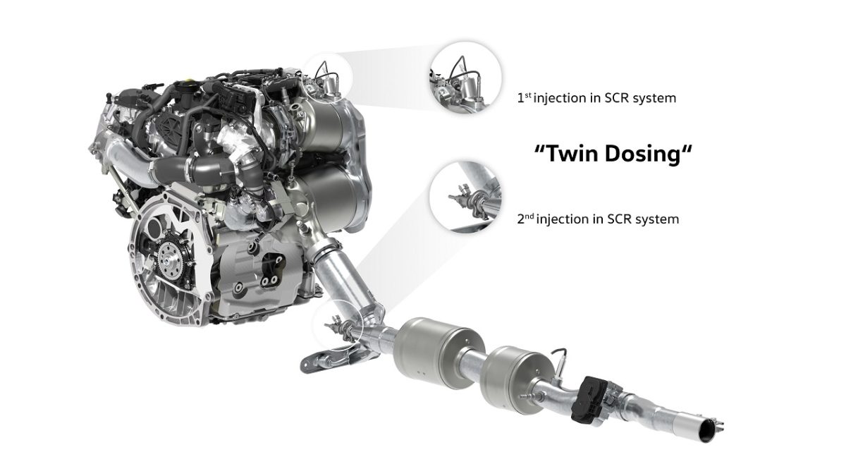 volkswagen-twin-dosing-tdi